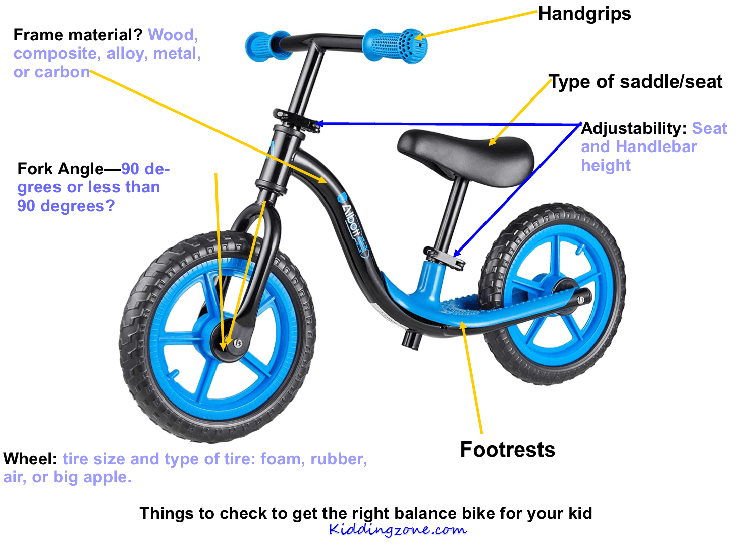 the croco balance bike