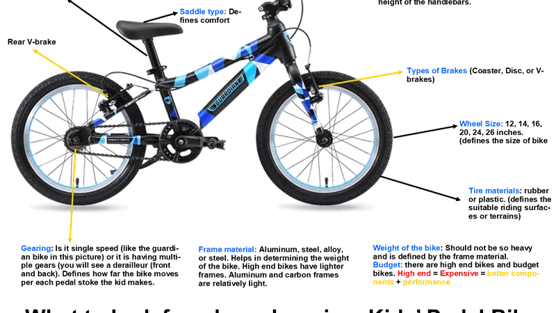 Things to consider when choosing kids' pedal bikes